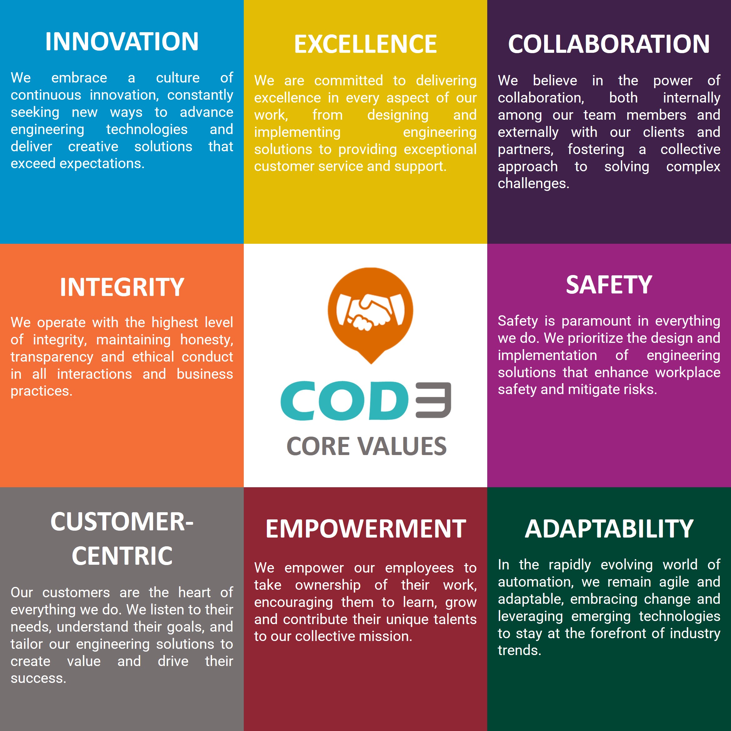 CORE VALUES 1